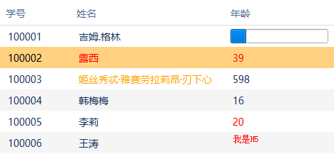 QTableView选中行文字颜色不变